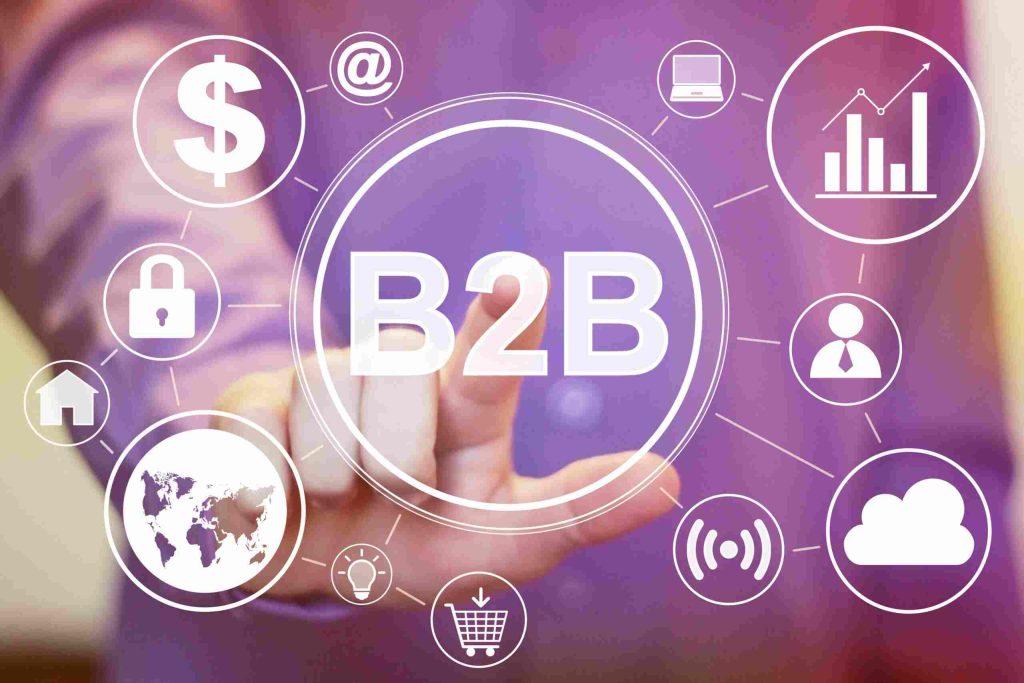 B2B Digital Marketing | Revolutionizing the Future of Business Connections