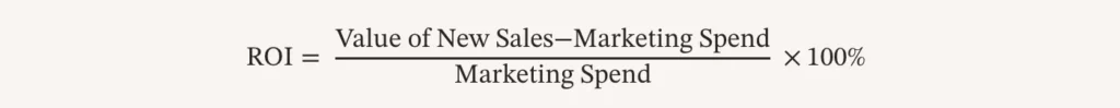 ROI formula
